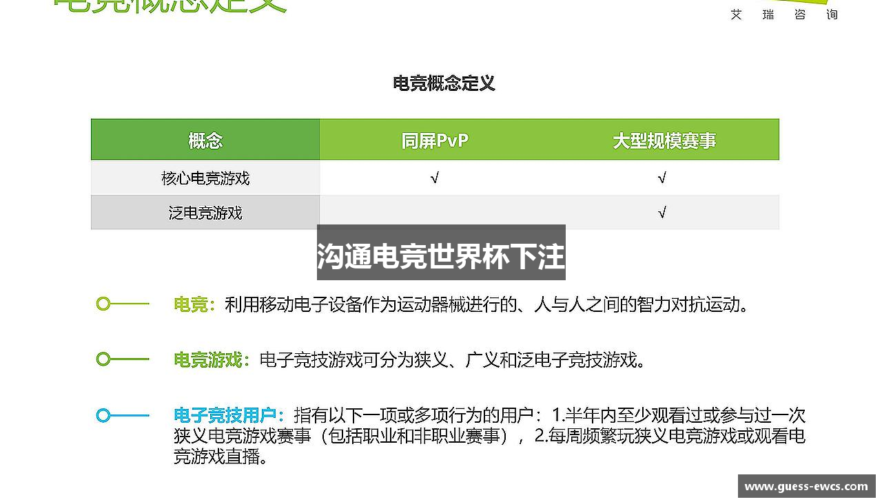 沟通电竞世界杯下注
